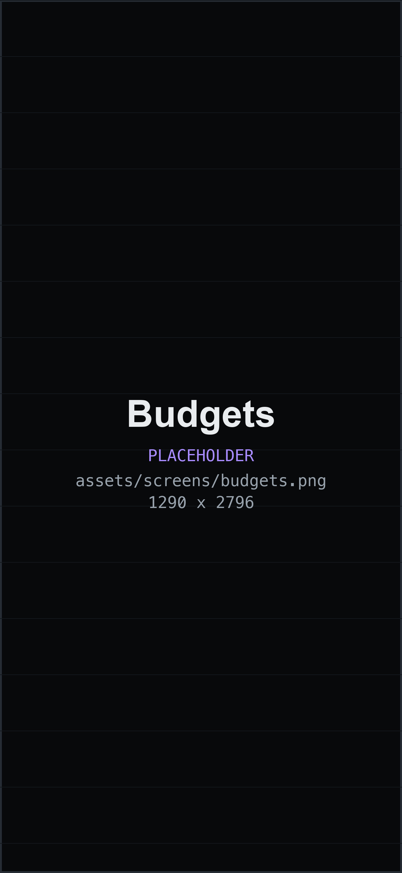 Quid budgets screen on iPhone showing spending categories with amounts used and amounts remaining.